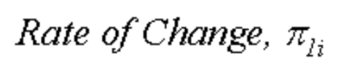 rate of Change